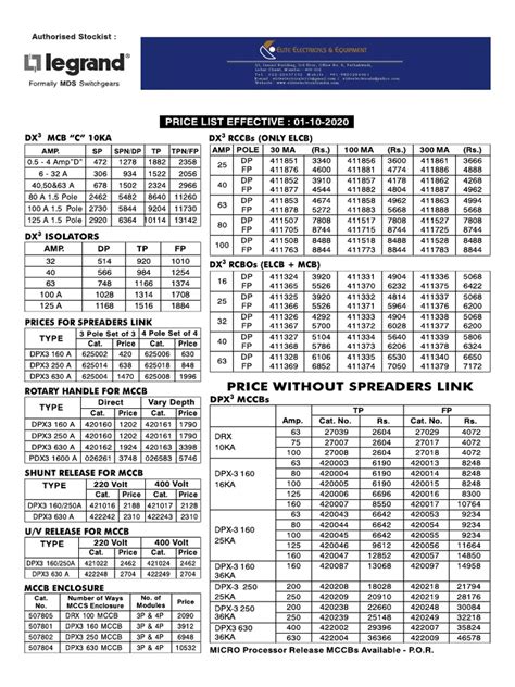 legrand price list